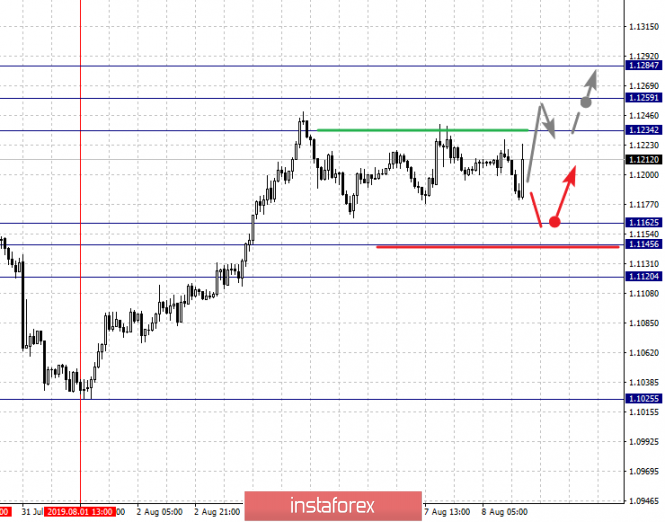 australische forex handelsplattformen