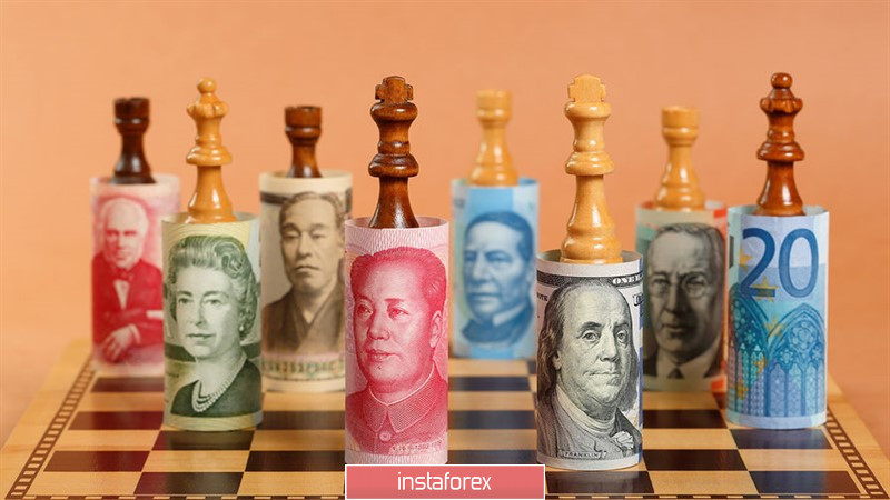 Central banks lose their nerves, the threat of competitive currency devaluation is growing