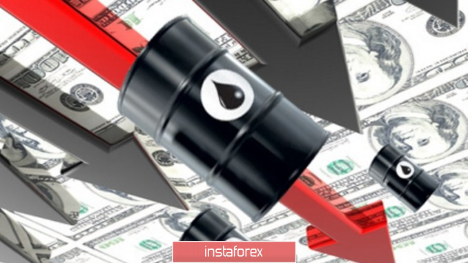 Oil went to the bottom: quotes at a low of 7 months