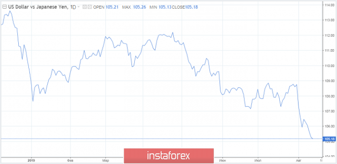 Markets run from risks in Hong Kong, Italy, Argentina