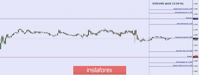 Gelombang Analisis Instaforex  - Page 18 Analytics5d5df99c3699e