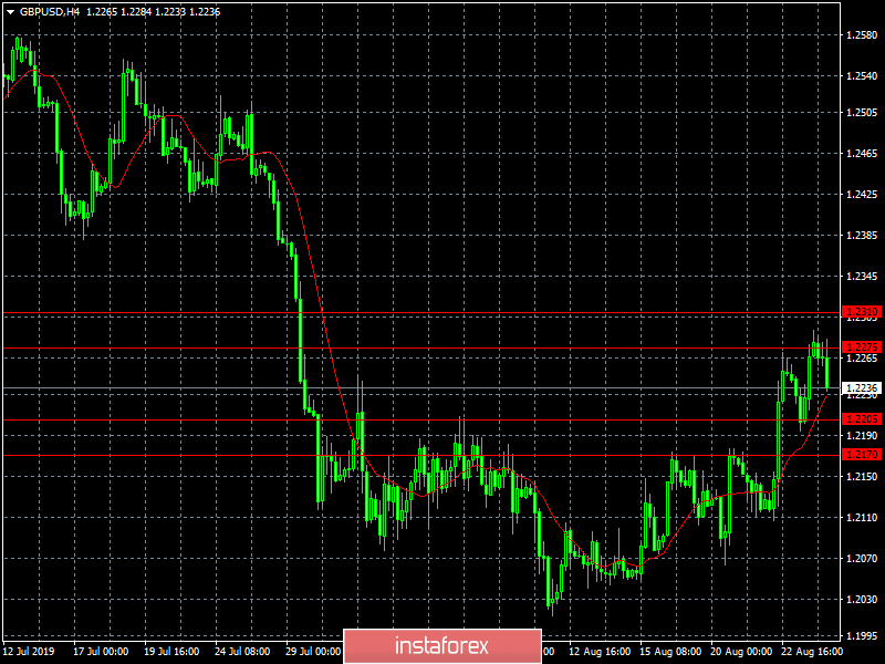 Враг государства (обзор EUR/USD, GBP/USD и USD/RUB от 26.08.2019)