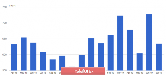 analytics5d63bac089a8f.png