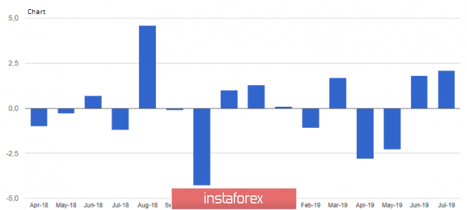 analytics5d653a065f67c.png
