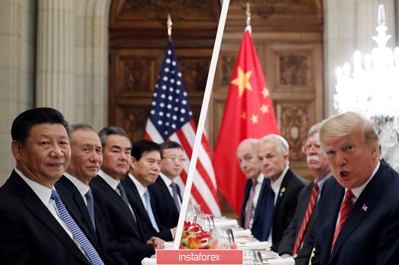 USD/JPY. Иена – флюгер американо-китайских отношений 