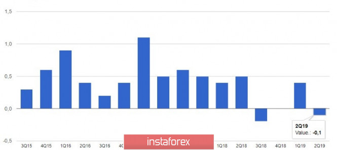 [Image: analytics5d65b61040fd8.jpg]