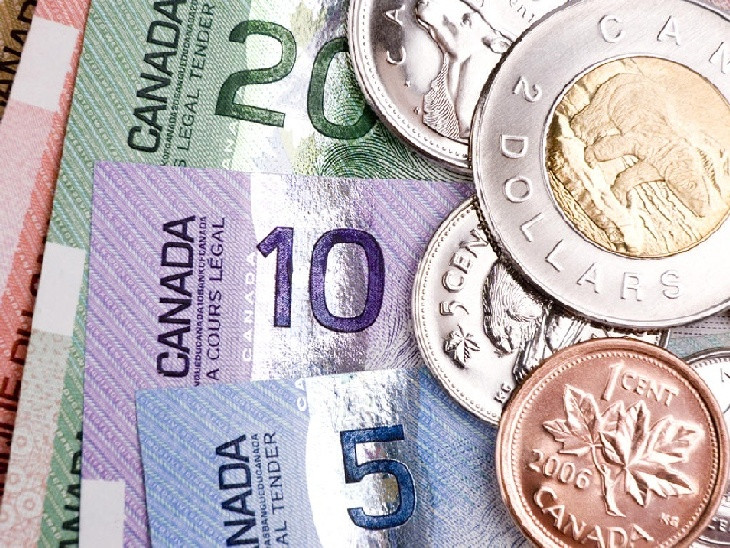 Канадский доллар идет на снижение, эксперты рекомендуют покупку