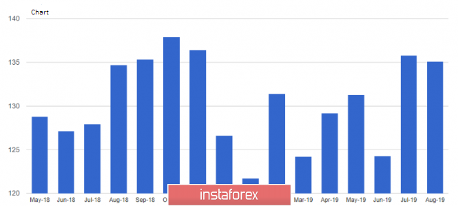 analytics5d666b75760bc.png