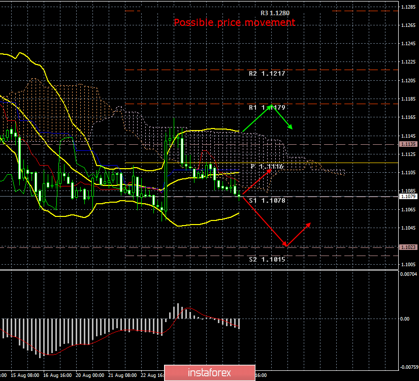 analytics5d670e7a1f281.png