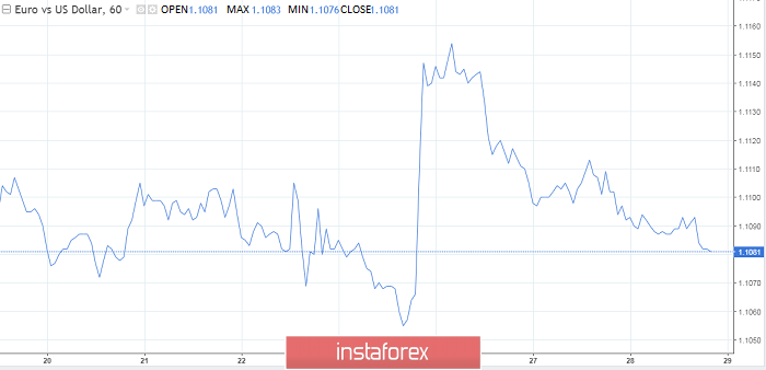 analytics5d671835df6a3.png