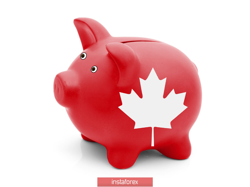 USD/CAD: пятничный «экзамен» для канадца в преддверии заседания Центробанка 