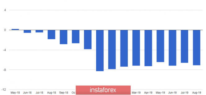 [Image: analytics5d68542557229.png]