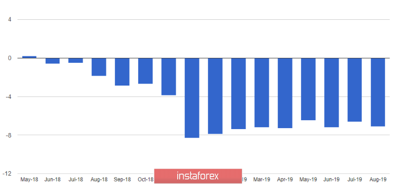 analytics5d68542557229.png