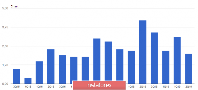 analytics5d68d7d7ba24d.png