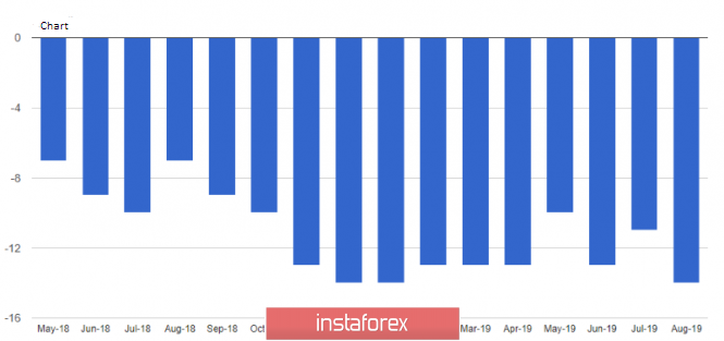 analytics5d68d7ee017d1.png