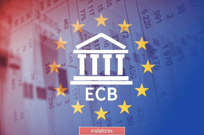 EURUSD: Евро снижается на опасениях более серьезного вмешательства Европейского центрального банка в денежно-кредитную политику после ряда отчетов, указывающих на замедление экономики еврозоны