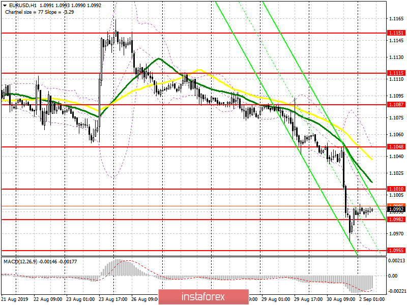 analytics5d6cb09ad0578.png