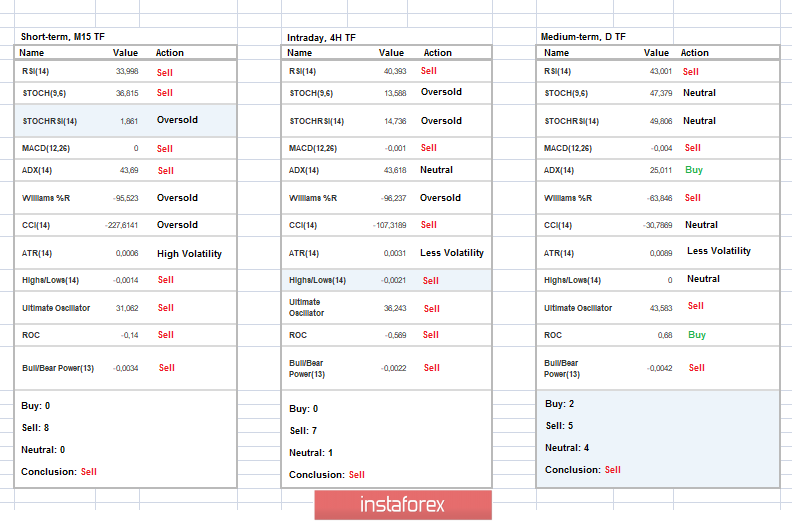 analytics5d6cd9a33e1ac.png