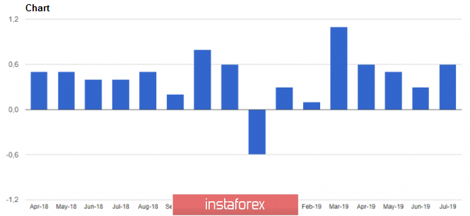 analytics5d6d122c35792.png