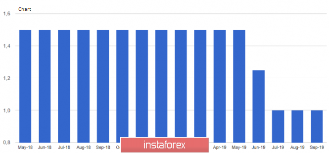 analytics5d6e55ad146c8.png