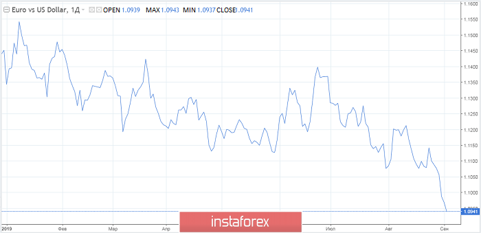 analytics5d6eed1f31027.png
