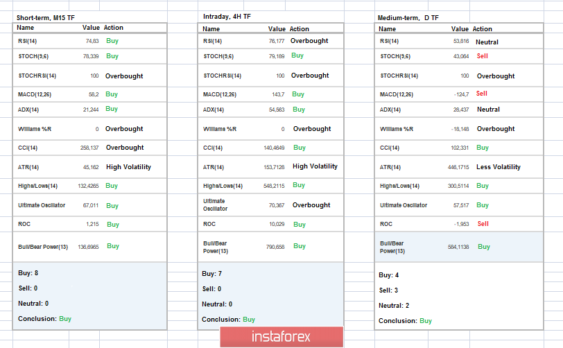 analytics5d6f05f826f4b.png