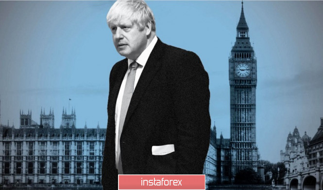 Gbp Usd Boris Johnson Lost The First Fight The M 04 09 2019 Ro