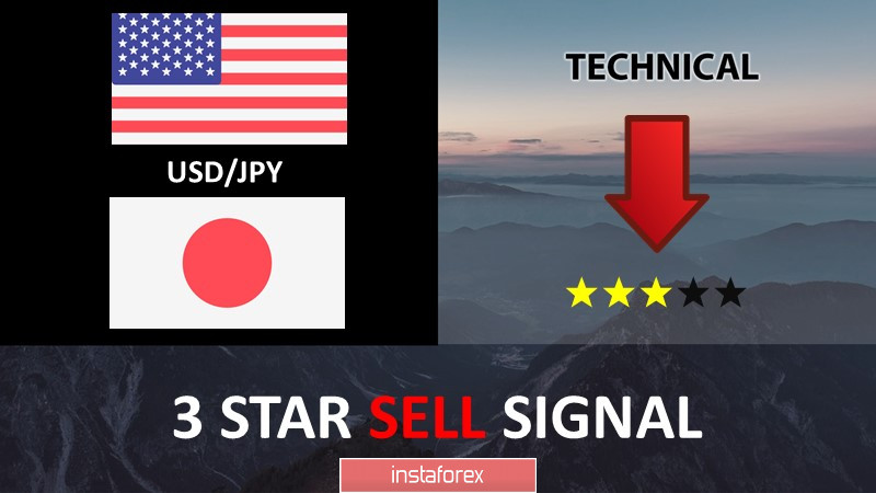 analytics5d6f693e9dc04.jpg