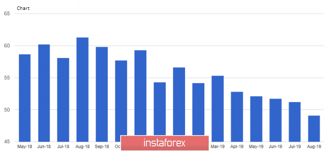 analytics5d6f7984cd227.png