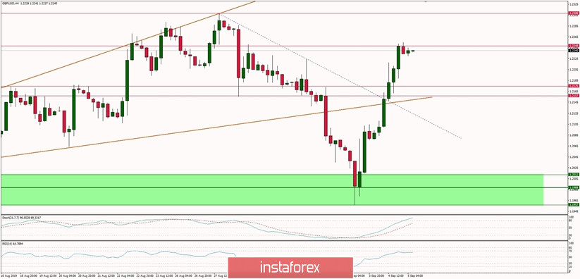 analytics5d709ead51bed.jpg