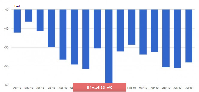 analytics5d70f4d76961c.png