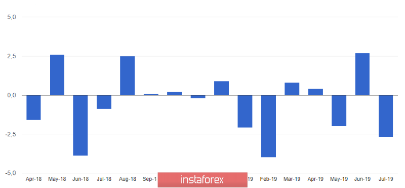analytics5d71906b832ad.png