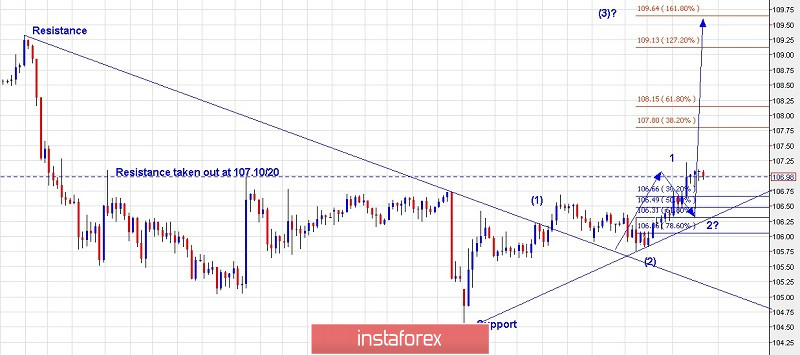 analytics5d71ead642c68.jpg