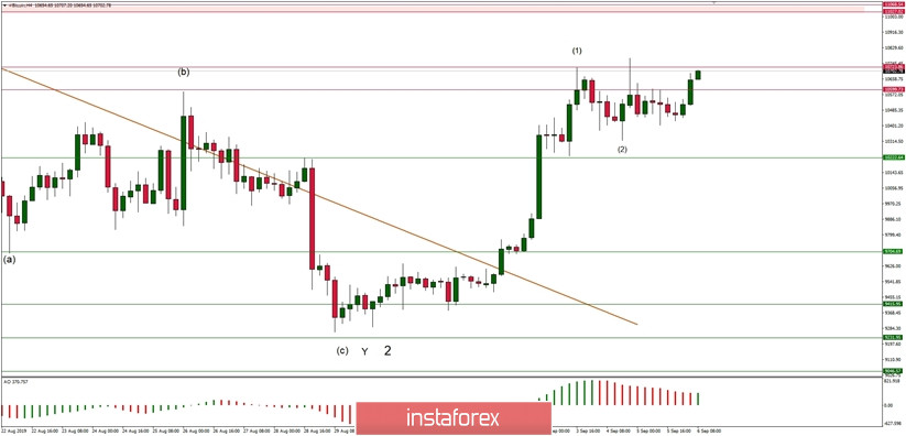 analytics5d71eef3843ed.jpg