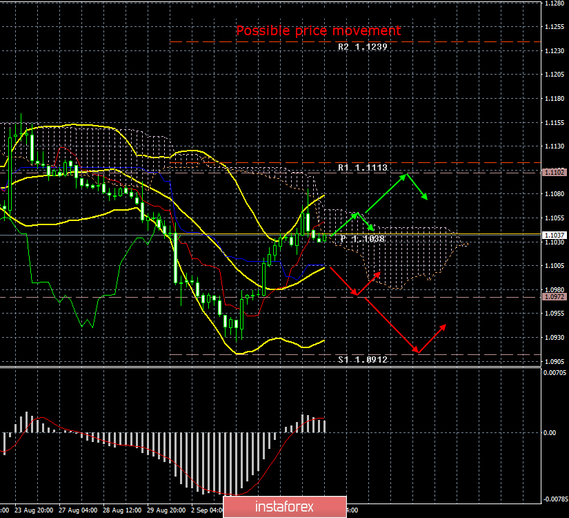 analytics5d71f5085504e.png