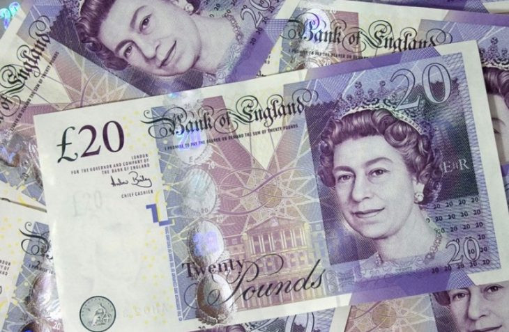 Страдания британского фунта: излишняя волатильность и туманные перспективы