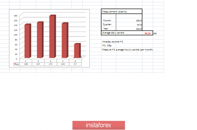 analytics5d727bd523684.png