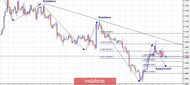analytics5d75b9a737055.jpg