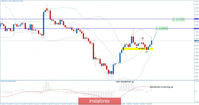 analytics5d764d215a905.jpg