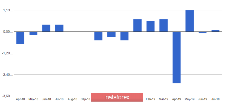 analytics5d76dab12a377.png