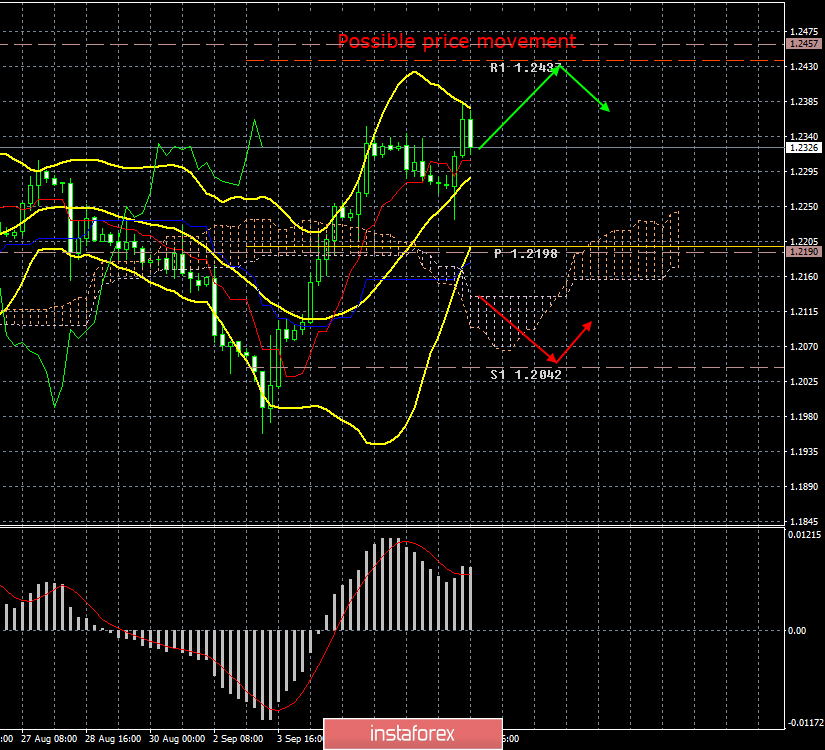 analytics5d76e3ef2577f.png
