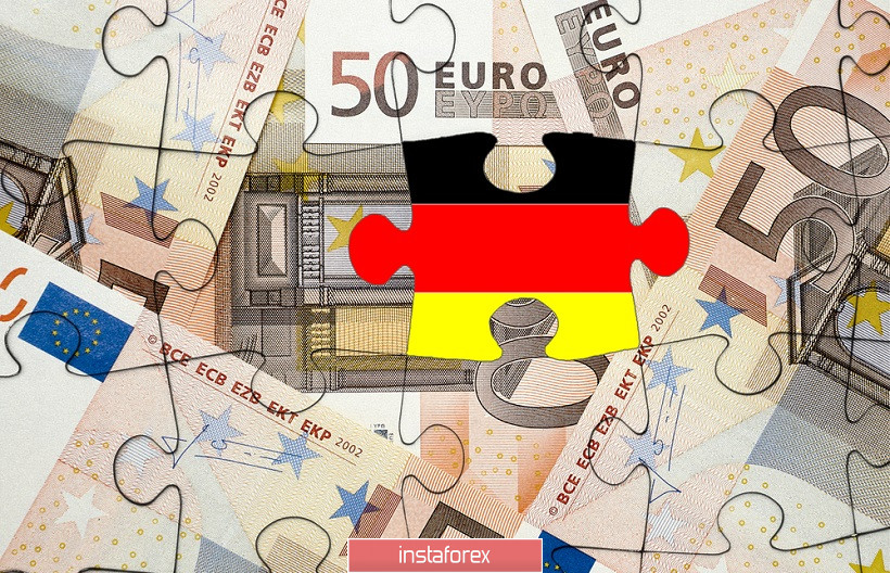 EUR/USD. Слухи о немецких «теневых схемах» помогли евро скорректироваться 
