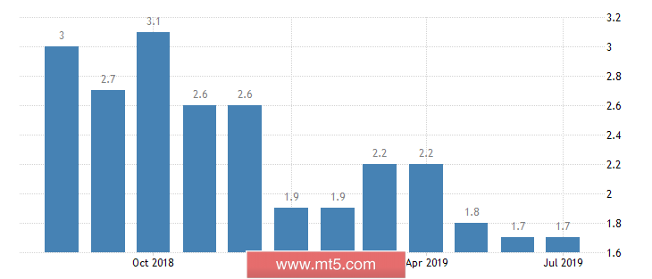 analytics5d78ad488737a.png