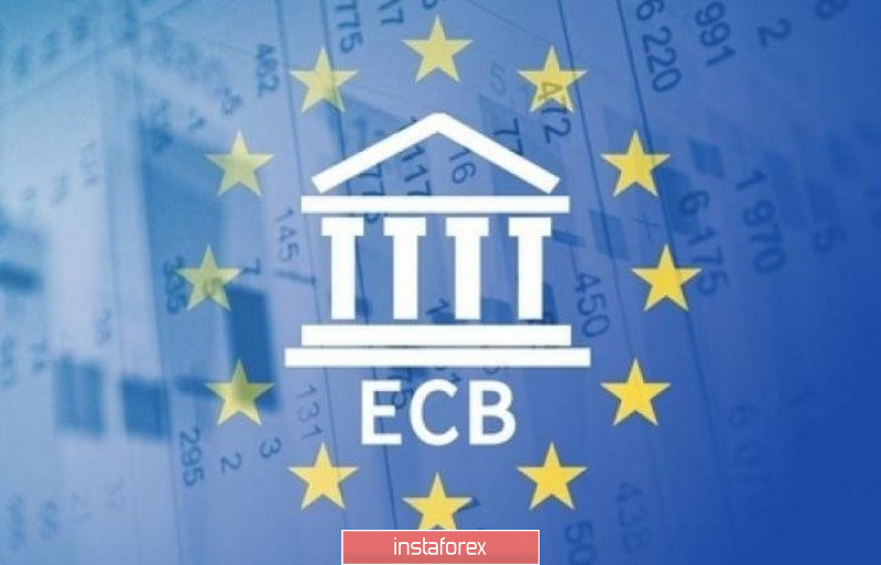 EURUSD: Рынок всегда идет в разрез ожиданиям. Ключевое решение ЕЦБ по процентным ставкам будет полно сюрпризов