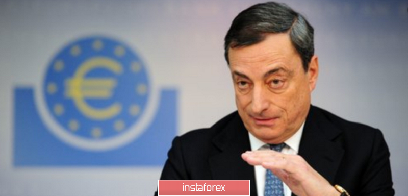 EURUSD: Итоги заседания ЕЦБ: ожидаемое решение по процентным ставкам и возврат к программе выкупа активов