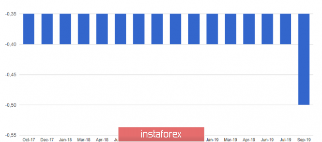 [Image: analytics5d7ad18694dd0.png]