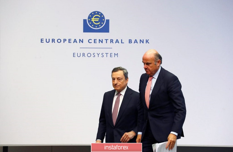 EUR/USD. Доллару не до инфляции, а евро растёт на слухах вокруг ЕЦБ