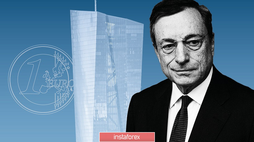 EUR/USD. Слухи о расколе в стане ЕЦБ подтверждаются: евро получил ещё один повод для роста