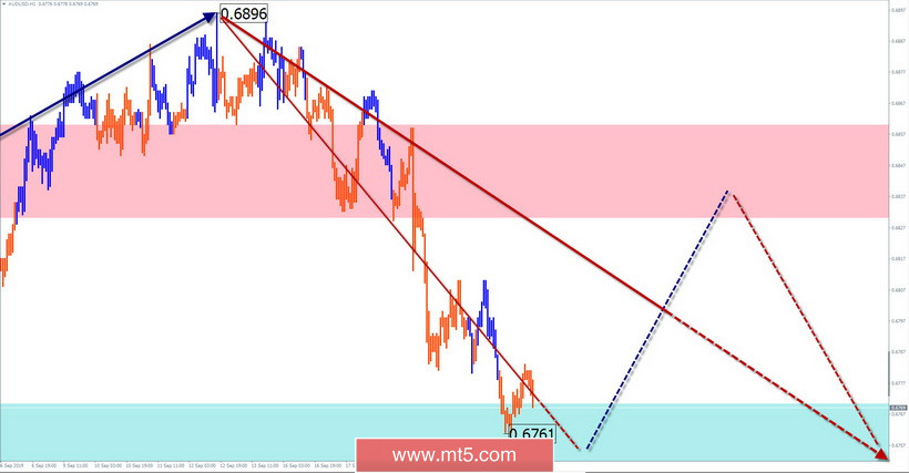analytics5d8878f151273.jpg