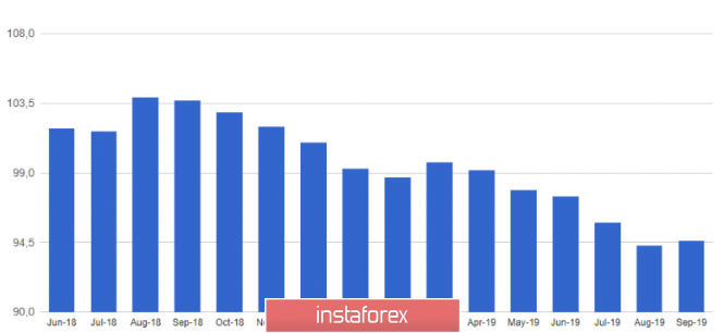 [Image: analytics5d8a9c01e73ef.png]